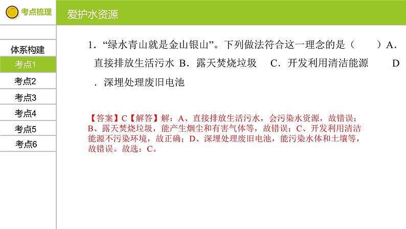 第四单元 自然界的水 复习课件 九年级化学上册单元复习全通关（人教版）05