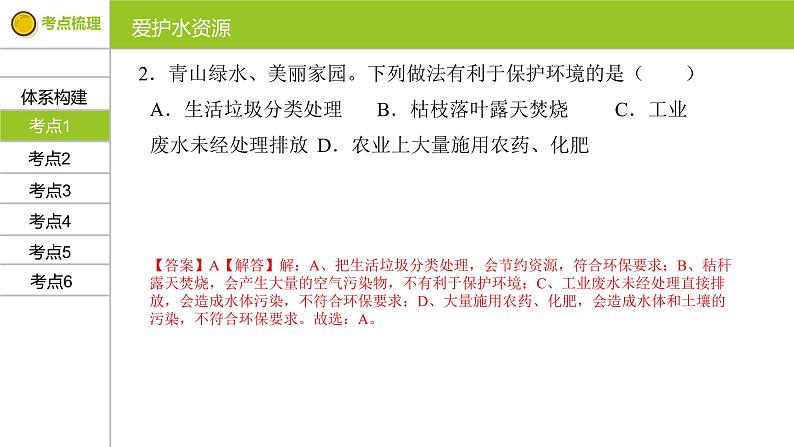 第四单元 自然界的水 复习课件 九年级化学上册单元复习全通关（人教版）06