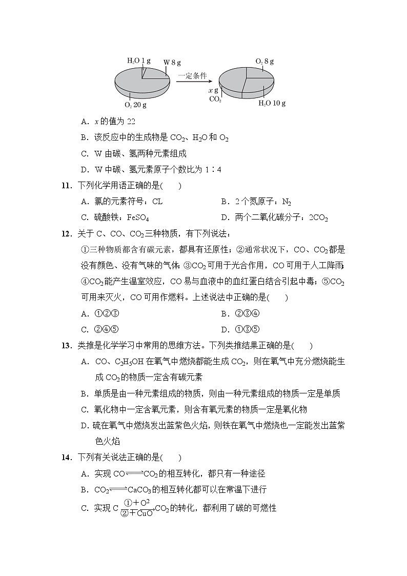 2020-2021学年九年级化学上学期期末测试复习卷203