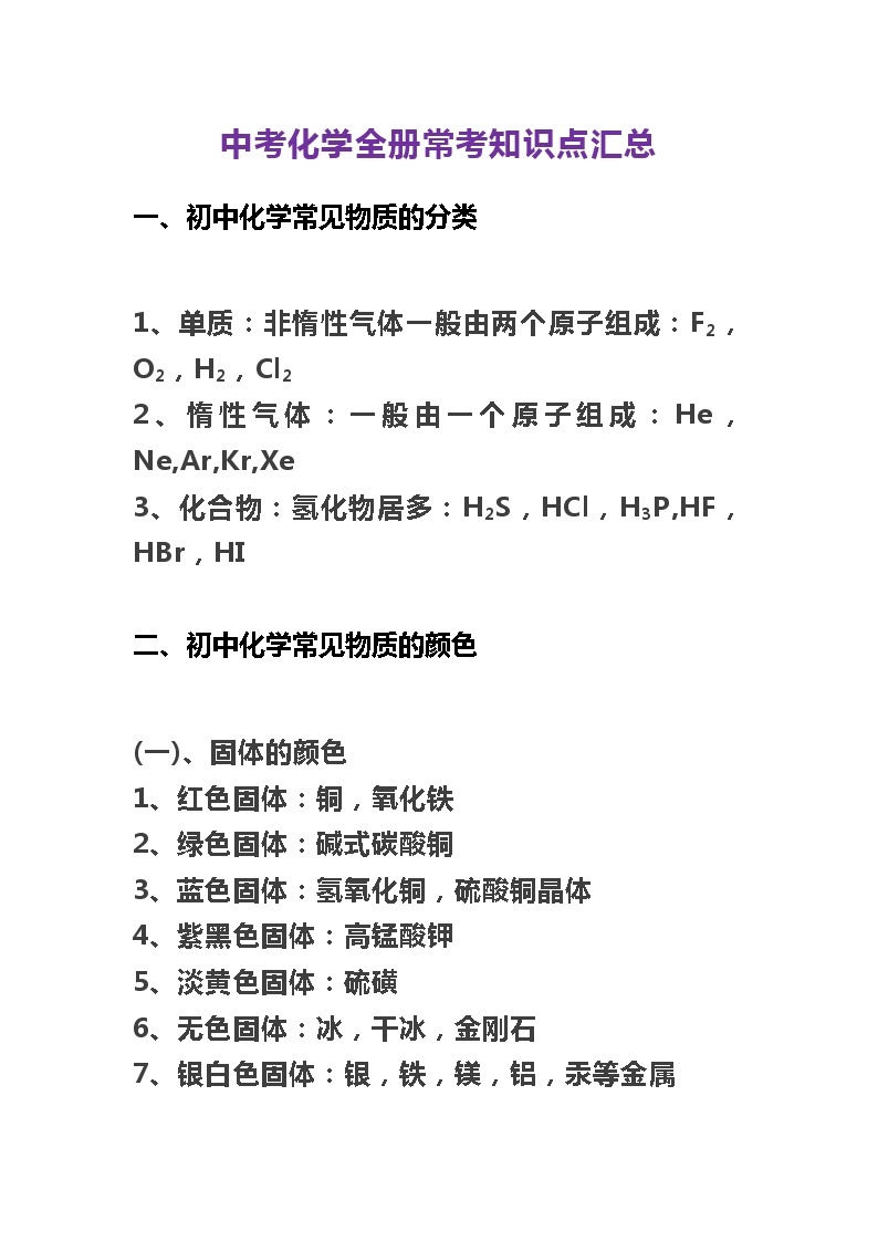 中考化学全册常考知识点汇总01