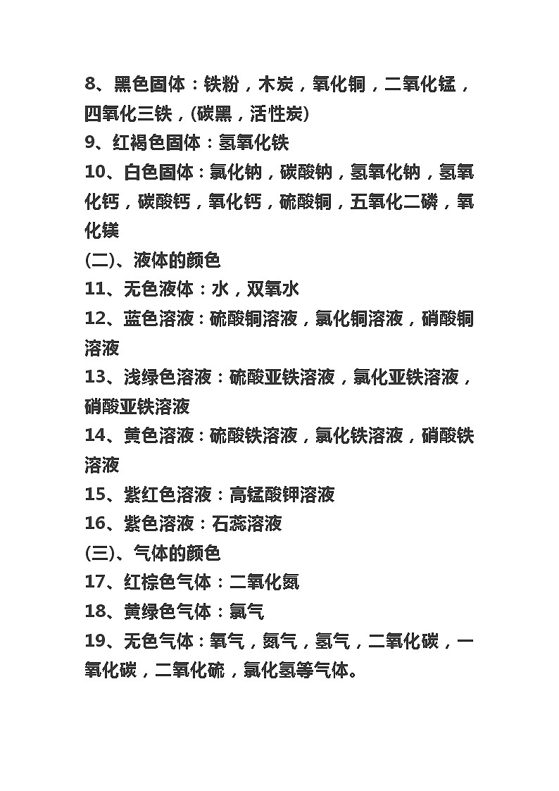 中考化学全册常考知识点汇总02