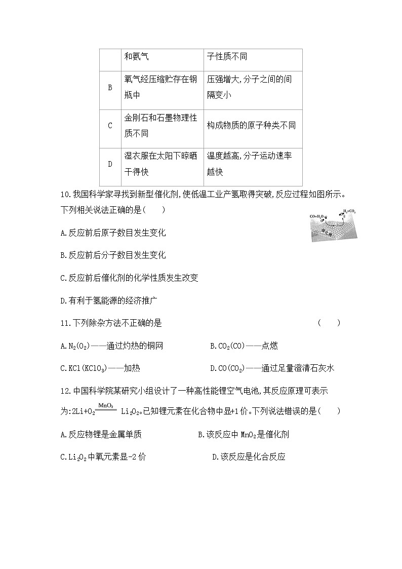 初中化学人教版九年级（上册）期末检测卷(第一 ~ 七单元)03