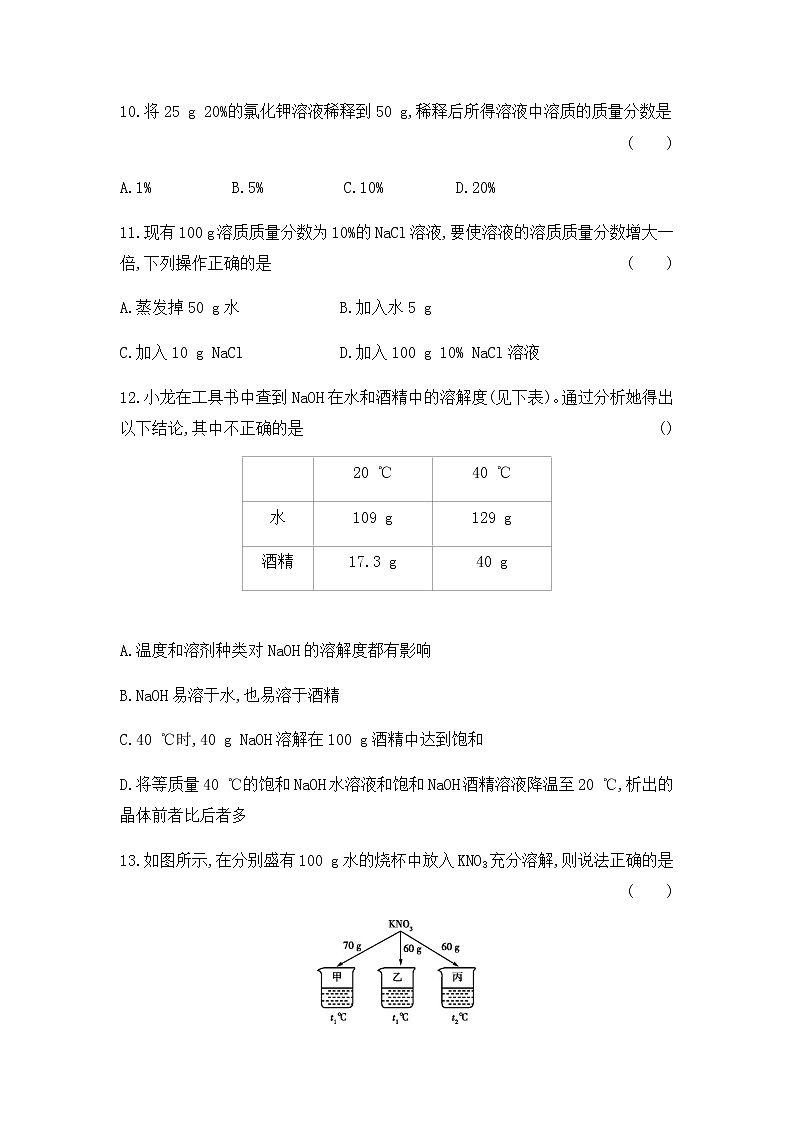 初中化学人教版九年级（下册） 第九单元  溶液 综合能力检测卷03