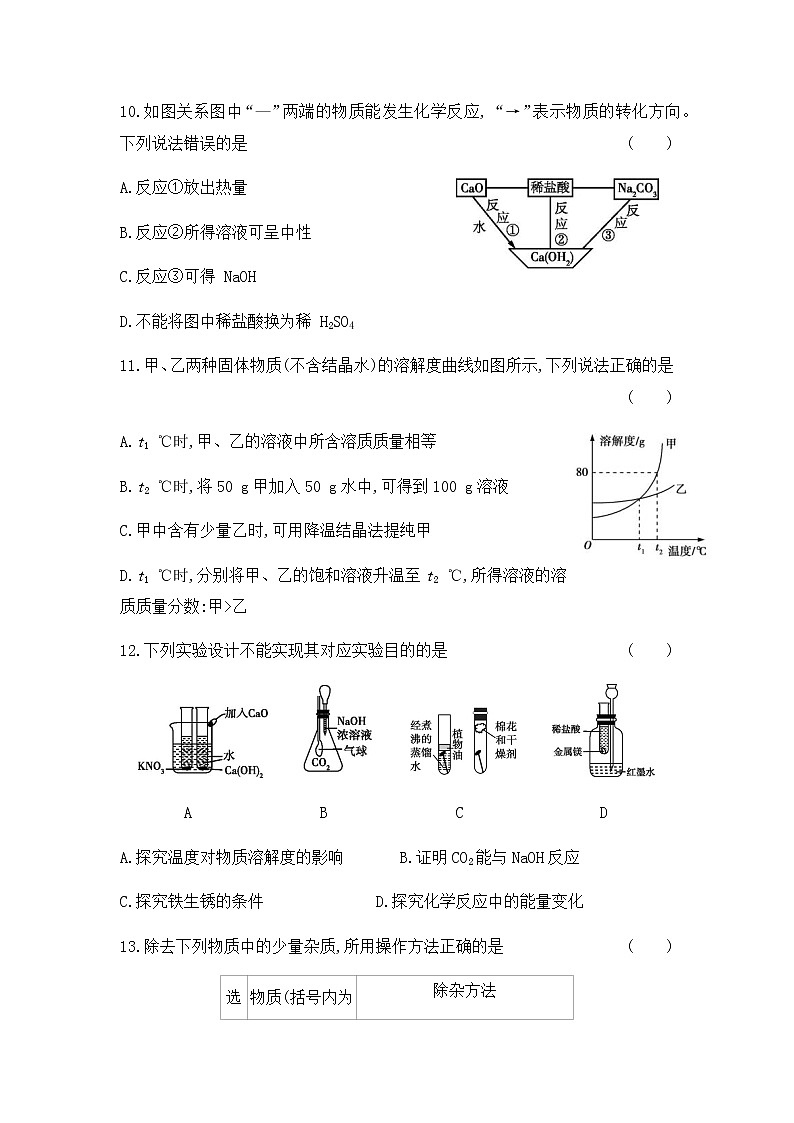 初中化学人教版九年级（下册） 期末检测卷(第八~十二单元)03