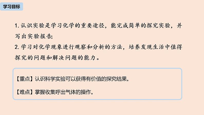 初中化学人教版九年级（上册）第1单元 课题2 化学是一门以实验为基础的科学课件（第二课时）02