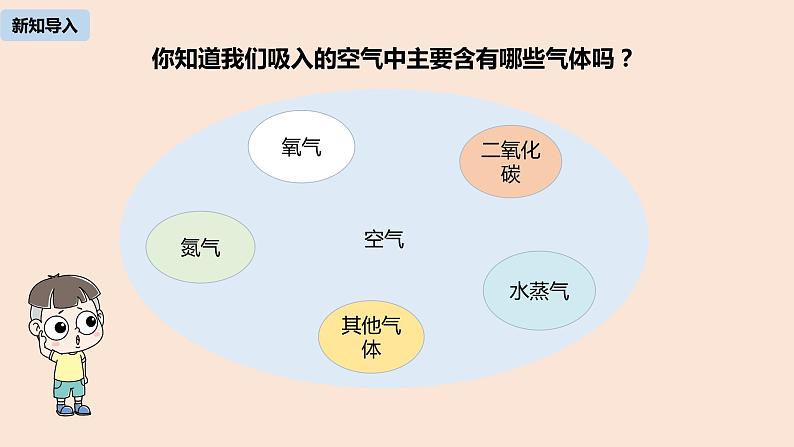 初中化学人教版九年级（上册）第1单元 课题2 化学是一门以实验为基础的科学课件（第二课时）03