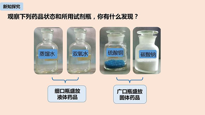 初中化学人教版九年级（上册）第1单元 课题3 走进化学实验室（第二课时）课件08