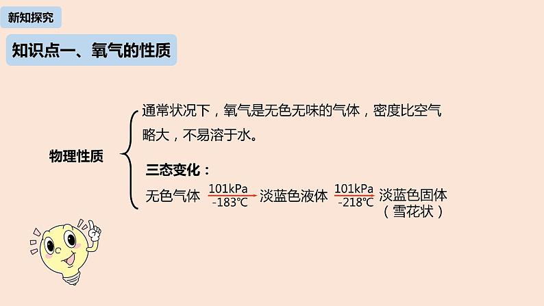 初中化学人教版九年级（上册）第2单元 课题2 氧气课件05