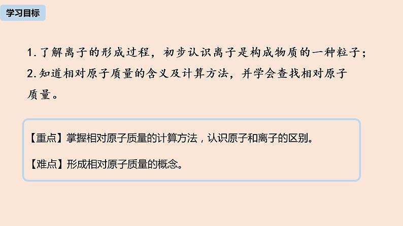 初中化学人教版九年级（上册）第3单元 课题2 原子的结构(第二课时)课件第2页