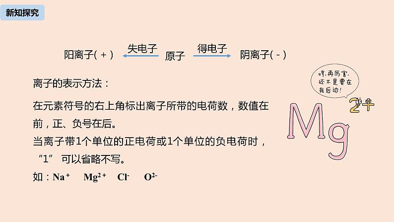 初中化学人教版九年级（上册）第3单元 课题2 原子的结构(第二课时)课件第7页