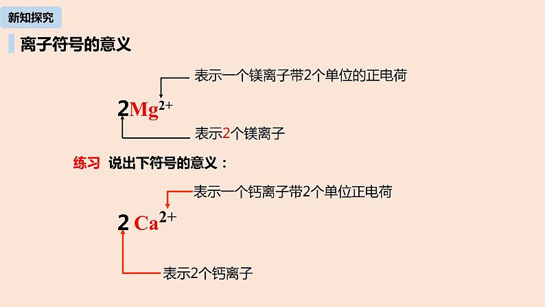 初中化学人教版九年级（上册）第3单元 课题2 原子的结构(第二课时)课件第8页