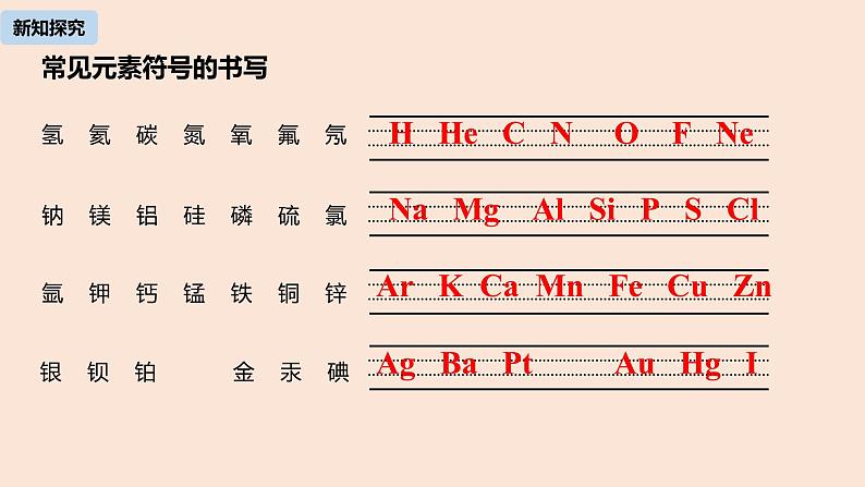 初中化学人教版九年级（上册）第3单元 课题3 元素(第二课时)课件06