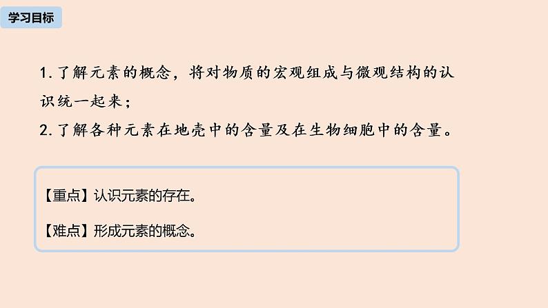 初中化学人教版九年级（上册）第3单元 课题3 元素(第一课时)课件第2页