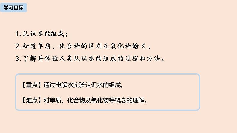 初中化学人教版九年级（上册）第4单元 课题3 水的组成课件02