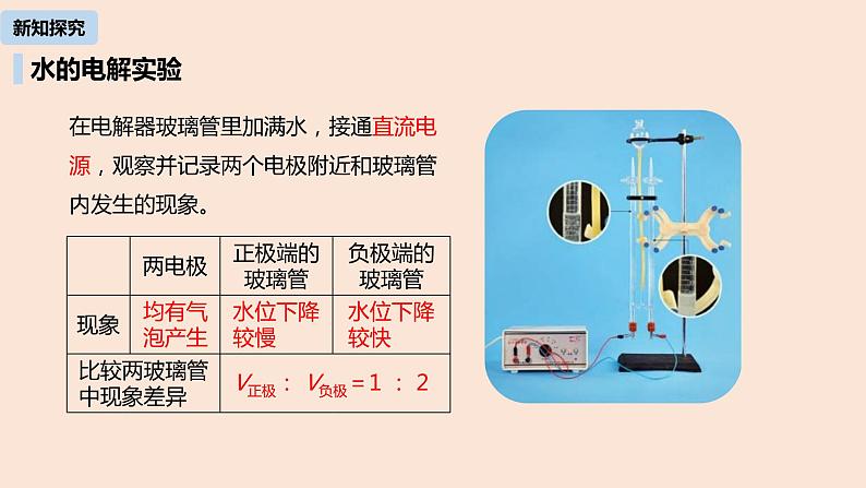 初中化学人教版九年级（上册）第4单元 课题3 水的组成课件07