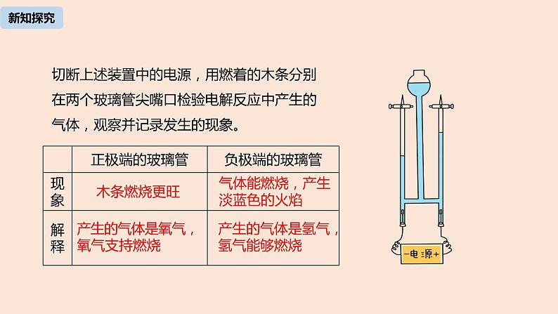 初中化学人教版九年级（上册）第4单元 课题3 水的组成课件08