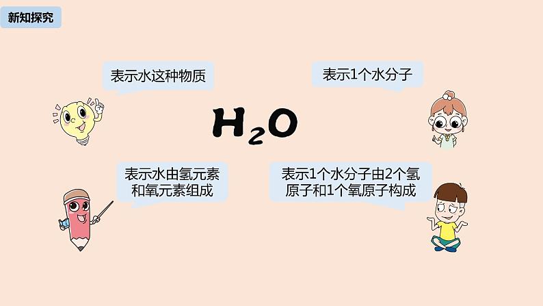 初中化学人教版九年级（上册）第4单元 课题4 化学式与化合价(第一课时)课件08