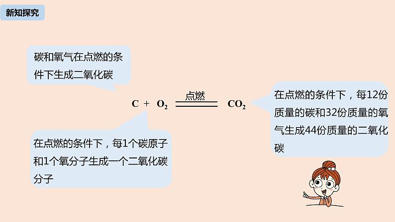 初中化学人教版九年级（上册）第5单元 课题1 质量守恒定律(第二课时)课件第7页