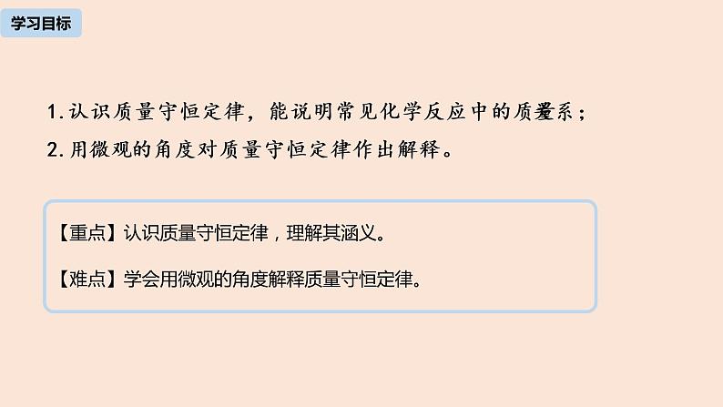 初中化学人教版九年级（上册）第5单元 课题1 质量守恒定律(第一课时)课件02