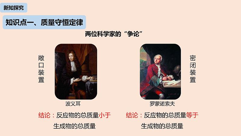 初中化学人教版九年级（上册）第5单元 课题1 质量守恒定律(第一课时)课件05