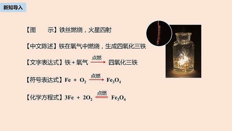 初中化学人教版九年级（上册）第5单元 课题2 如何正确书写化学方程式课件04