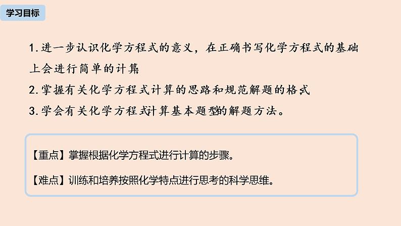 初中化学人教版九年级（上册）第5单元 课题3 利用化学方程式的简单计算(第二课时)课件02