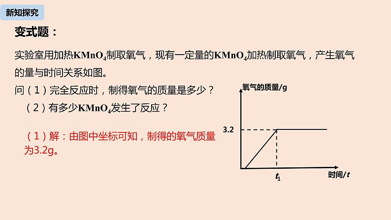 初中化学人教版九年级（上册）第5单元 课题3 利用化学方程式的简单计算(第二课时)课件08