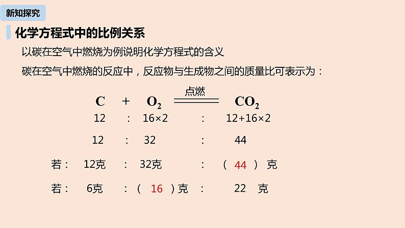 初中化学人教版九年级（上册）第5单元 课题3 利用化学方程式的简单计算(第一课时)课件07