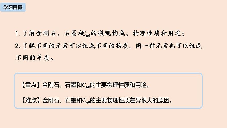 初中化学人教版九年级（上册）第6单元 课题1 金刚石、石墨和C60（第一课时）课件02