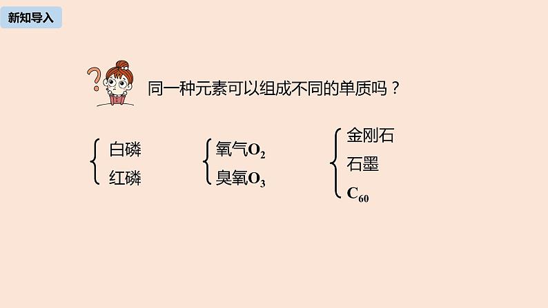 初中化学人教版九年级（上册）第6单元 课题1 金刚石、石墨和C60（第一课时）课件04