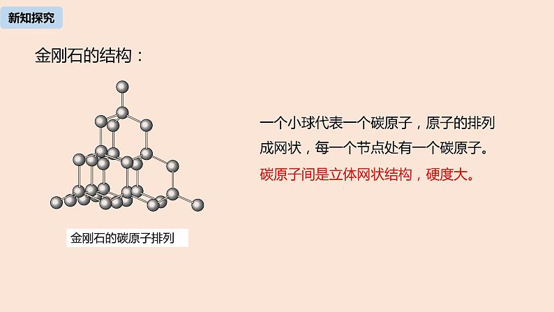 初中化学人教版九年级（上册）第6单元 课题1 金刚石、石墨和C60（第一课时）课件08