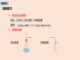 初中化学人教版九年级（上册）第6单元 课题2 二氧化碳制取的研究（第二课时）课件