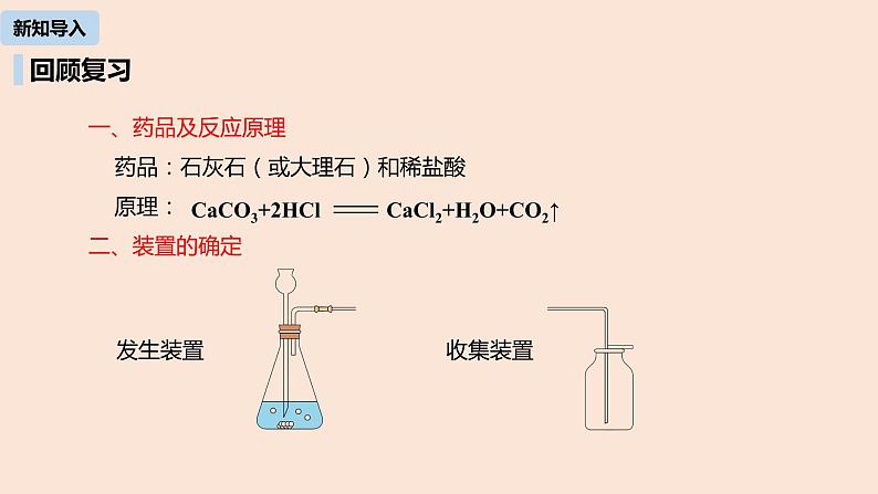 初中化学人教版九年级（上册）第6单元 课题2 二氧化碳制取的研究（第二课时）课件03