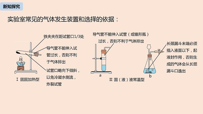 初中化学人教版九年级（上册）第6单元 课题2 二氧化碳制取的研究（第二课时）课件07