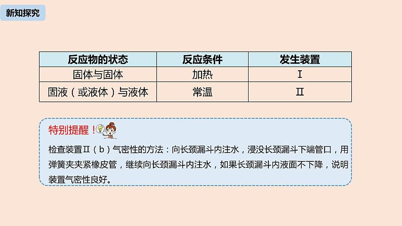 初中化学人教版九年级（上册）第6单元 课题2 二氧化碳制取的研究（第二课时）课件08