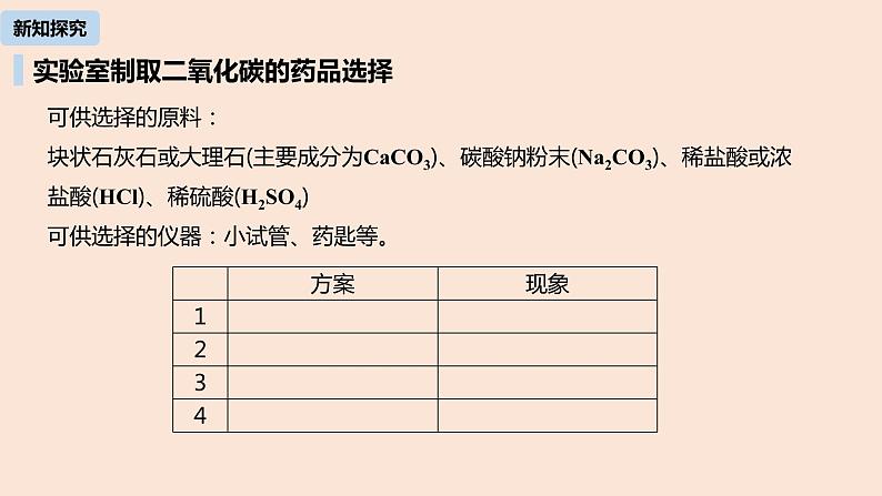 初中化学人教版九年级（上册）第6单元 课题2 二氧化碳制取的研究（第一课时）课件07