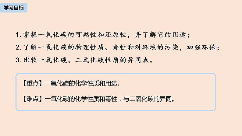 初中化学人教版九年级（上册）第6单元 课题3 二氧化碳和一氧化碳（第二课时）课件02