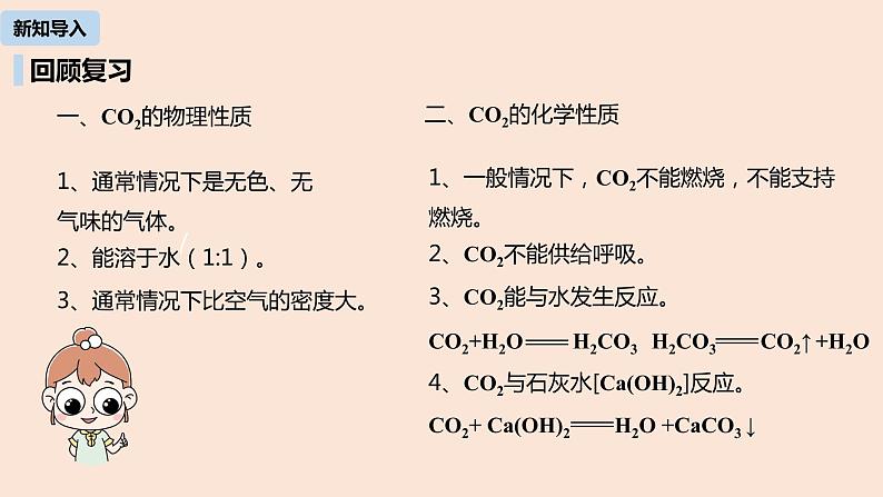 初中化学人教版九年级（上册）第6单元 课题3 二氧化碳和一氧化碳（第二课时）课件03