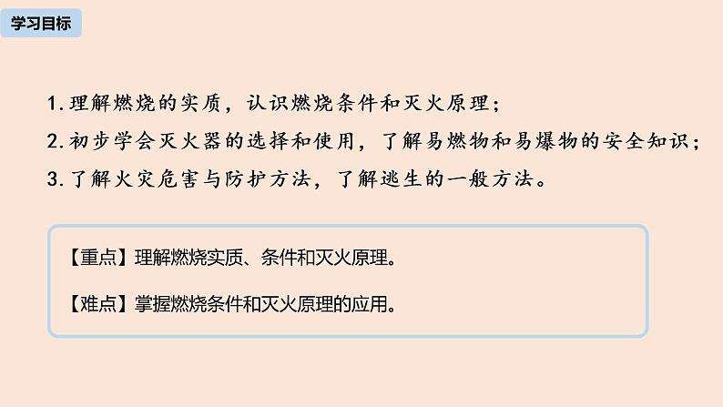 初中化学人教版九年级（上册）第7单元 课题1 燃烧和灭火课件02