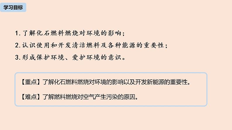 初中化学人教版九年级（上册）第7单元 课题2 燃料的合理利用与开发（第二课时）课件02