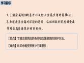 初中化学人教版九年级（下册）第8单元 课题3 金属资源的利用和保护（第二课时）课件