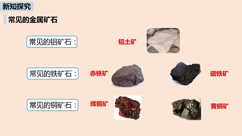 初中化学人教版九年级（下册）第8单元 课题3 金属资源的利用和保护（第一课时）课件07