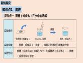 初中化学人教版九年级（下册）第9单元 课题1 溶液的形成（第一课时）课件