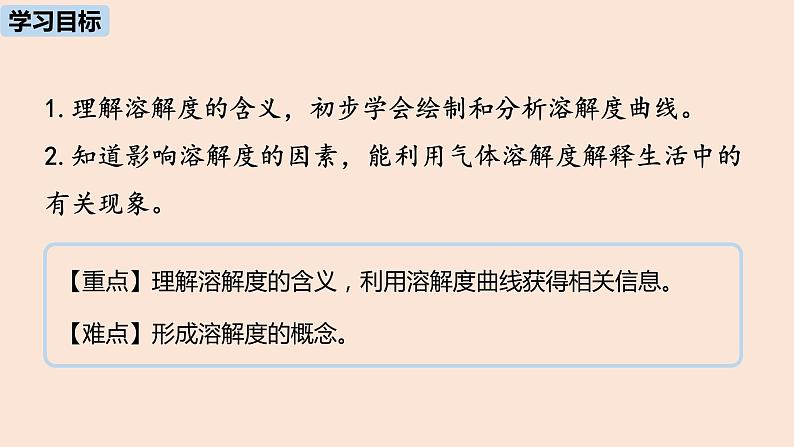 初中化学人教版九年级（下册）第9单元 课题2 溶解度（第二课时）课件02