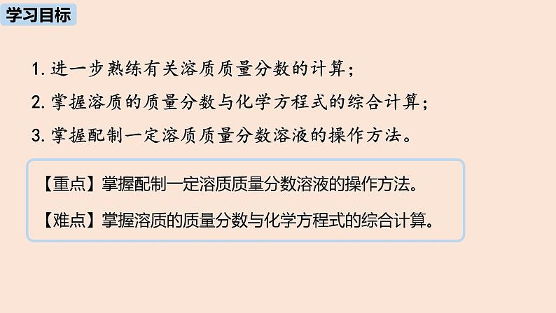 初中化学人教版九年级（下册）第9单元 课题3 溶液的浓度（第二课时）课件02