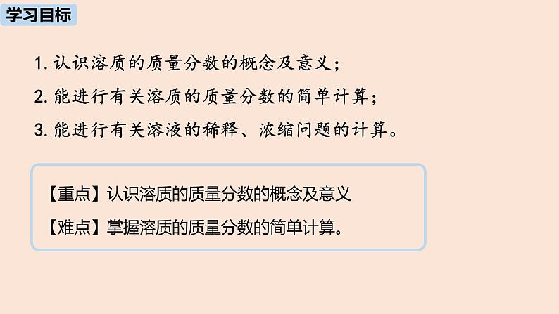 初中化学人教版九年级（下册）第9单元 课题3 溶液的浓度（第一课时）课件02