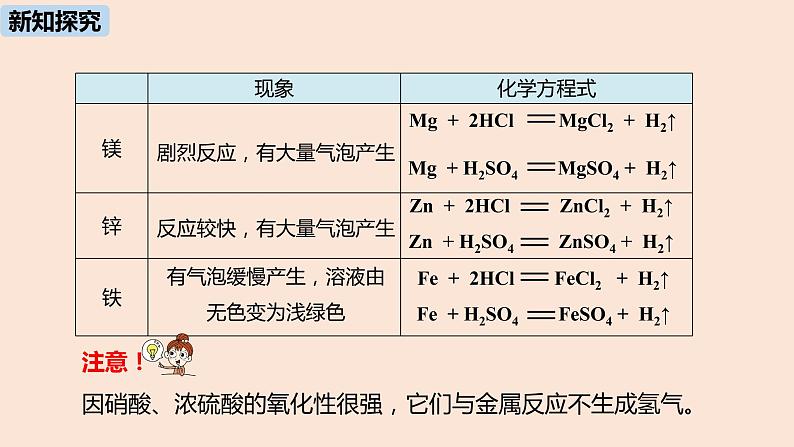 初中化学人教版九年级（下册）第10单元 课题1 常见的酸和碱（第二课时）课件08