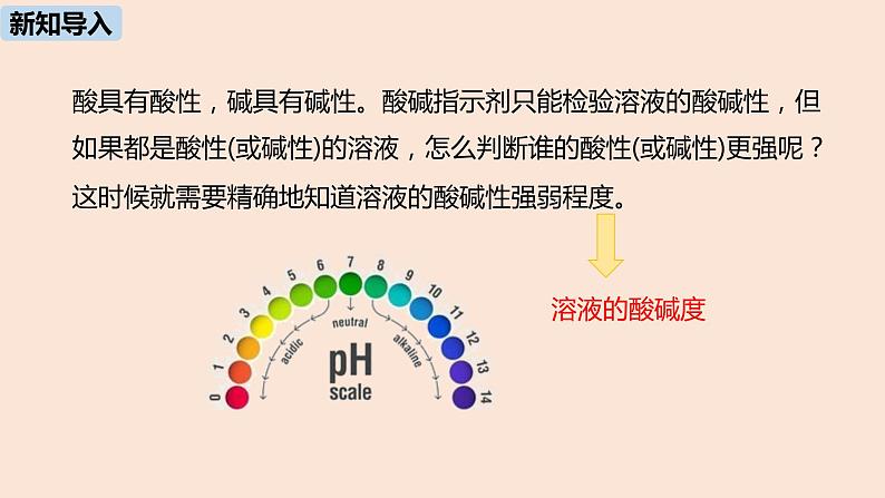 初中化学人教版九年级（下册）第10单元 课题2 酸和碱的中和反应（第二课时）课件03