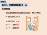 初中化学人教版九年级（下册）第10单元 课题2 酸和碱的中和反应（第二课时）课件