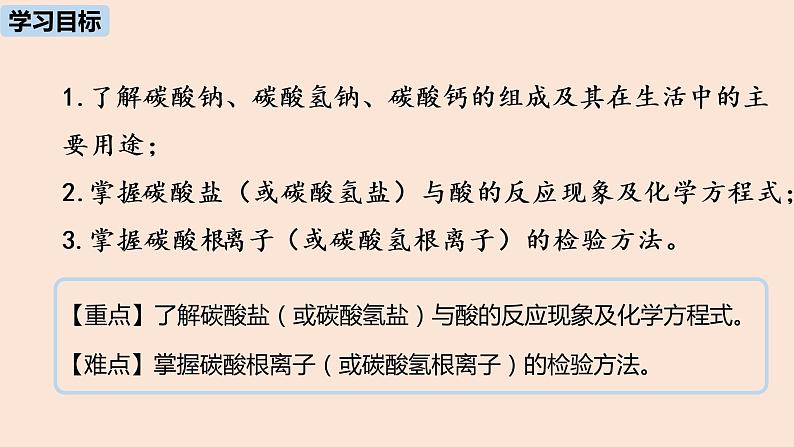 初中化学人教版九年级（下册）第11单元 课题1 生活中常见的盐（第二课时）课件02